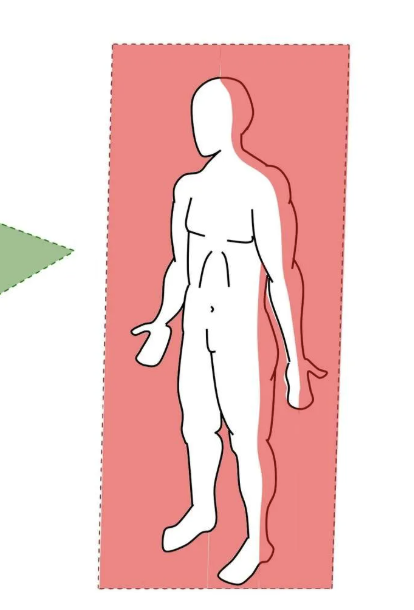 <p>frontal (coronal) plane</p>