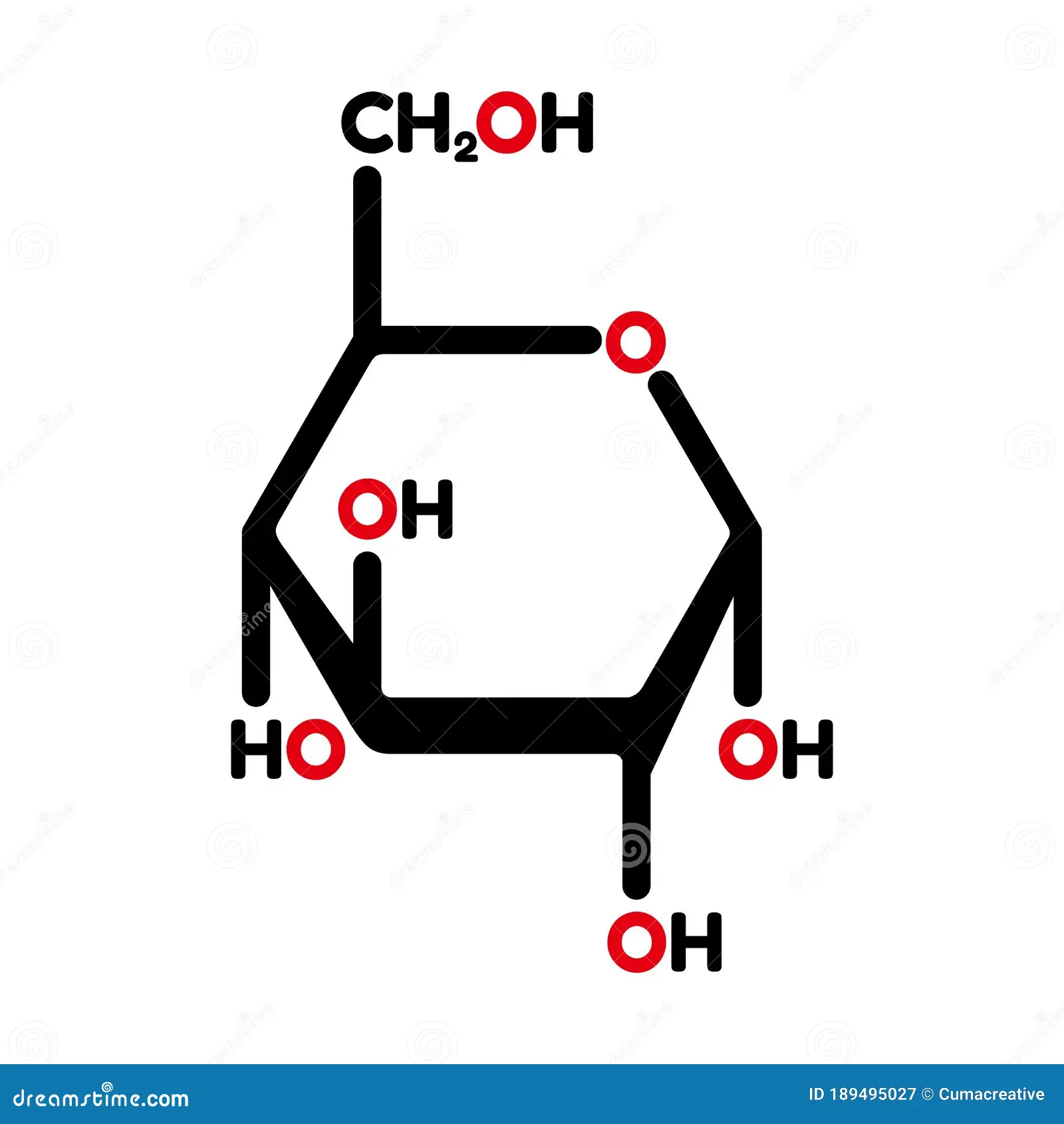 <p>A simple sugar that is an important energy source in living organisms and is a primary product of photosynthesis. </p>