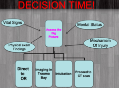 <p>- direct to OR</p><p>- imaging in trauma bay</p><p>- intubation</p><p>- proceed to CT scan</p>