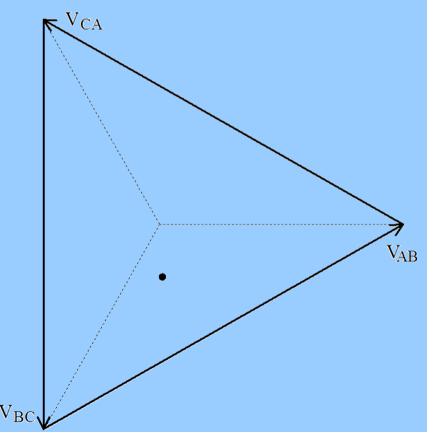 <p>What happens when a neutral is disconnected or broken? (star)</p>