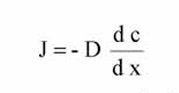 <ul><li><p>Describes the diffusion of a permeant through a polymer film</p></li><li><p>Diffusion flux J is the amount of permeant diffusing per area per time through a plane perpendicular to the flow direction. </p></li></ul><p></p>