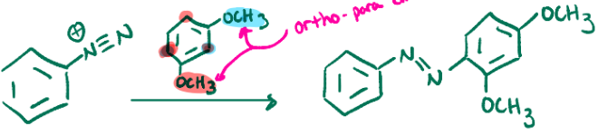 <p>OCH3 groups are ortho para directors, can’t add in between them because of sterics</p>