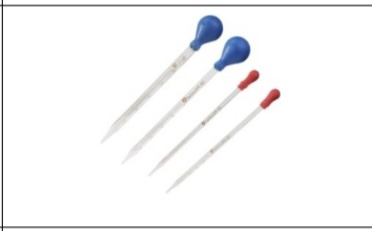 <p>Graduated Dropper</p>