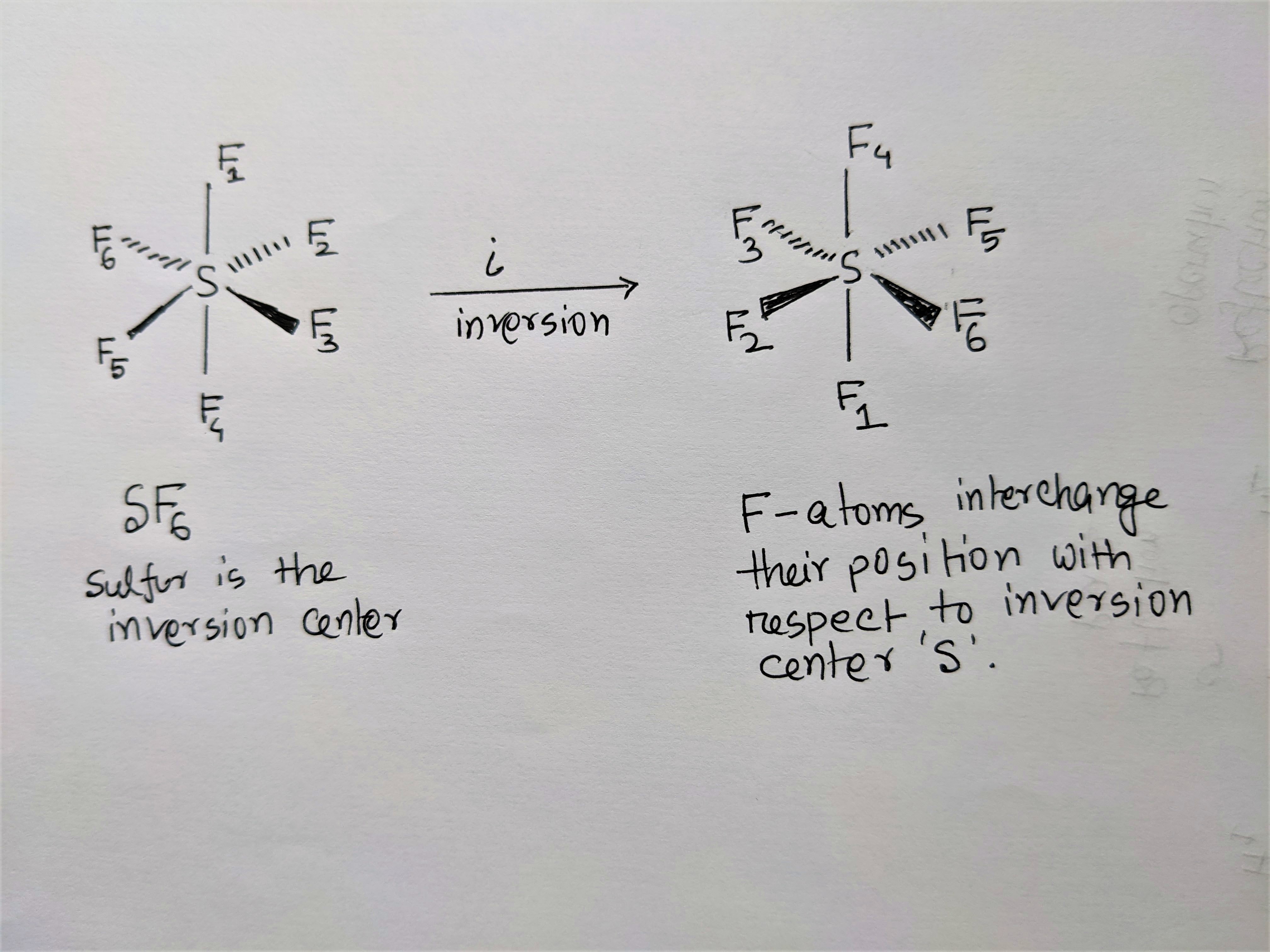 <p><strong>☆ what is inversion at a central atom?</strong></p>