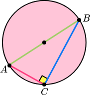 term image