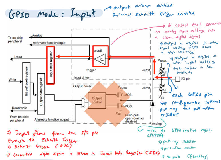 knowt flashcard image
