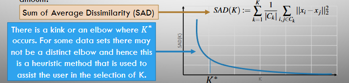 <p>For some data x of length N with naturally occuring clusters C<sub>1</sub> ,…,C<sub>K</sub></p><ul><li><p>When K < K<sup>*</sup> some of the clusters will contain elements from more than one of the naturally occurring clusters and there will be high internal dissimilarity within some clusters.</p></li><li><p>When K > K<sup>*</sup> some of the clusters will partition one of the naturally occuring clusters and hence increasing K further will only decrease total dissimilarity by a small amount.</p></li></ul><p></p>
