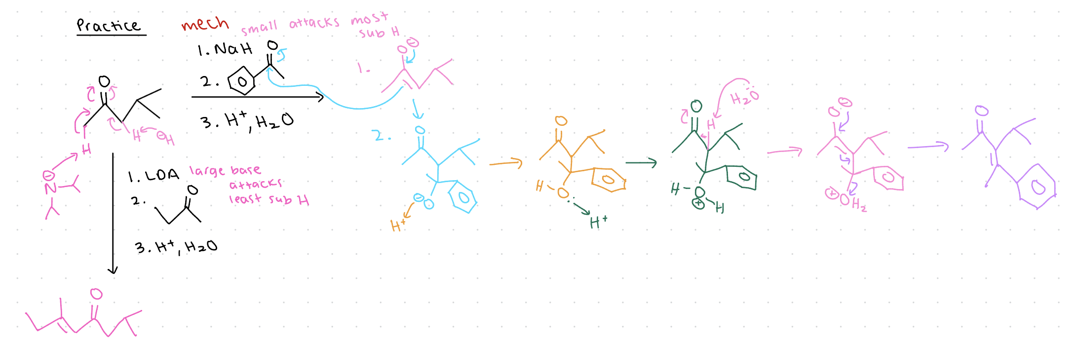 knowt flashcard image