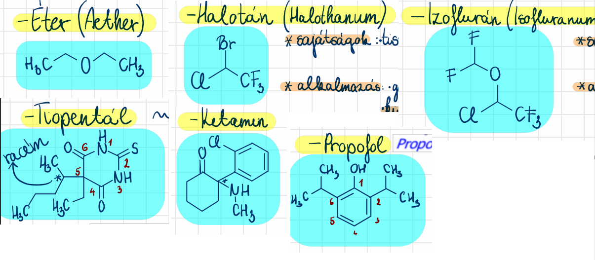 <p>éter <br>halotán <br>izoflurán (Aerrane) <br>tiopentál ketamin (Calypsol) <br>propofol (Anesia) <br>esketamin (Spravato)</p>