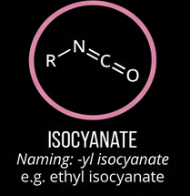 <p><span style="color: rgb(238, 106, 252);"><strong>A nitrogen-based functional group.</strong></span></p><p><span style="color: rgb(249, 245, 245);">Often used in the synthesis of polymers. </span></p>