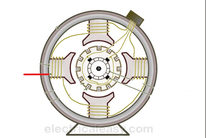 <p>What is this pointing at?</p>