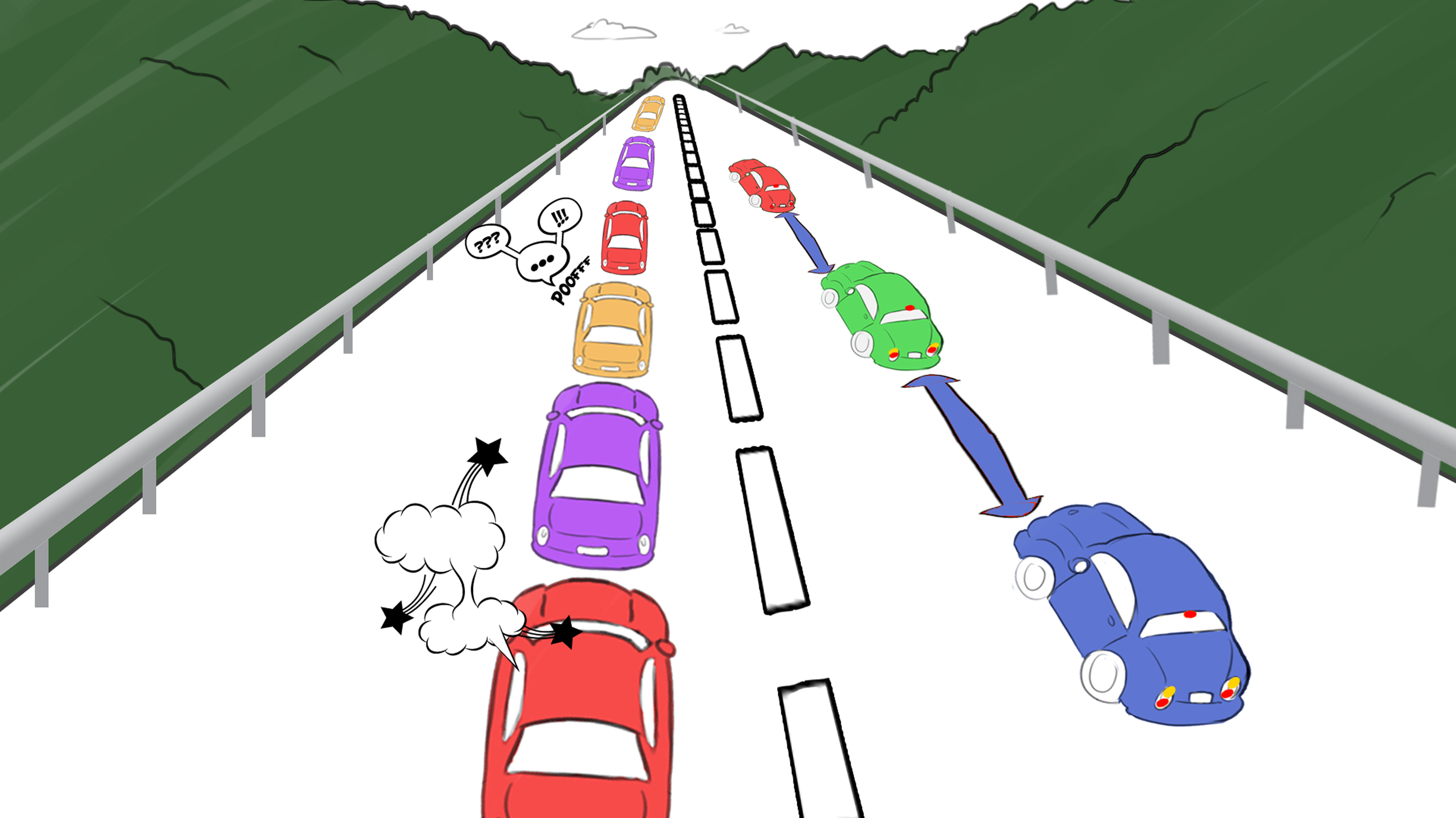 <p>Que faire quand on est dans une file de véhicules ?</p>