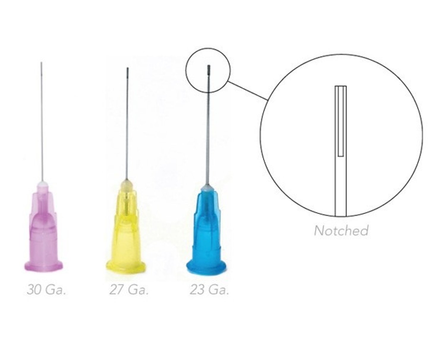 <p>-not really needles</p><p>-tube attached to a plastic needle hub for placement of a syringe</p><p>-eye, microscopic and vascular procedures to irrigate and wet surgeons hands when tying suture</p>