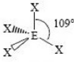 <p>Tetrahedral </p><p>109.5 degrees</p><p>Nonpolar </p><p>sp<sup>3</sup></p>