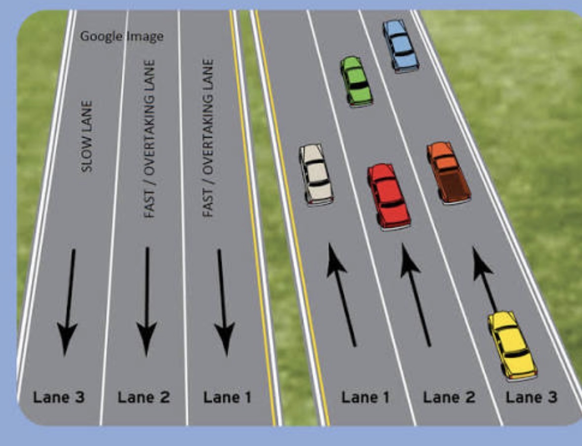 <p>camino angosto </p>