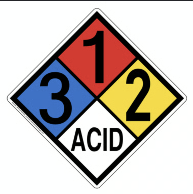 <p>Used to mark where flammable, reactive, or otherwise dangerous substances are stored.</p><p>Blue: Health</p><p>Red: Flammability</p><p>Yellow: Reactivity</p><p>White: Specific hazards or symbols</p><p>Written on a 0-4 number scale, 0 meaning no significant hazard, and 4 meaning extreme danger.</p>