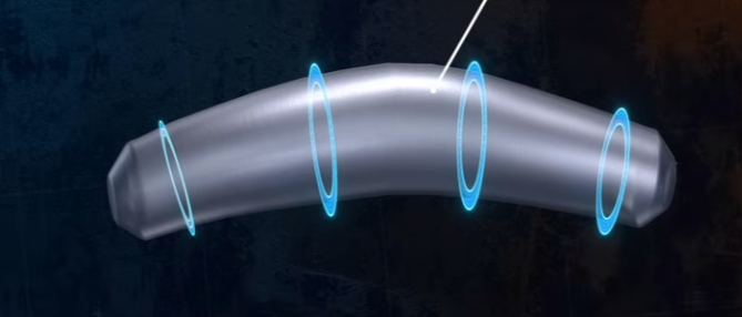 <p>A form tolerance controlling how round a cross-section is independently. (in cross sections)</p>