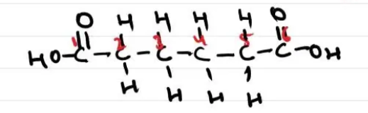 <p>A carboxylic molecule with one —COOH at each end</p><p>Hexane-1,6-dioic acid</p><ul><li><p>Hexanoic acid for carbxylic acid</p></li><li><p>Ending = ‘dioic acid’</p></li></ul><p></p>