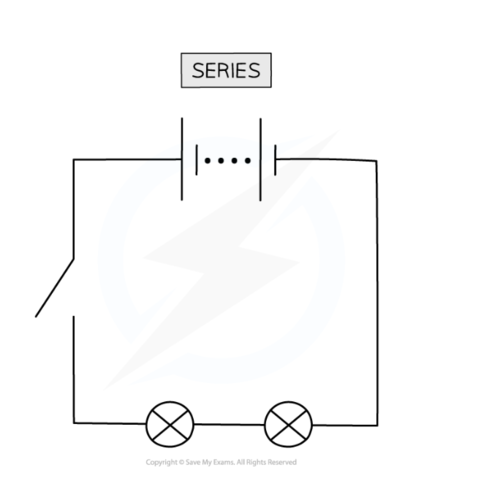 <p>Switch</p><p>H- hot</p><p>N - Neutral</p><p>Load</p><p>Source</p>