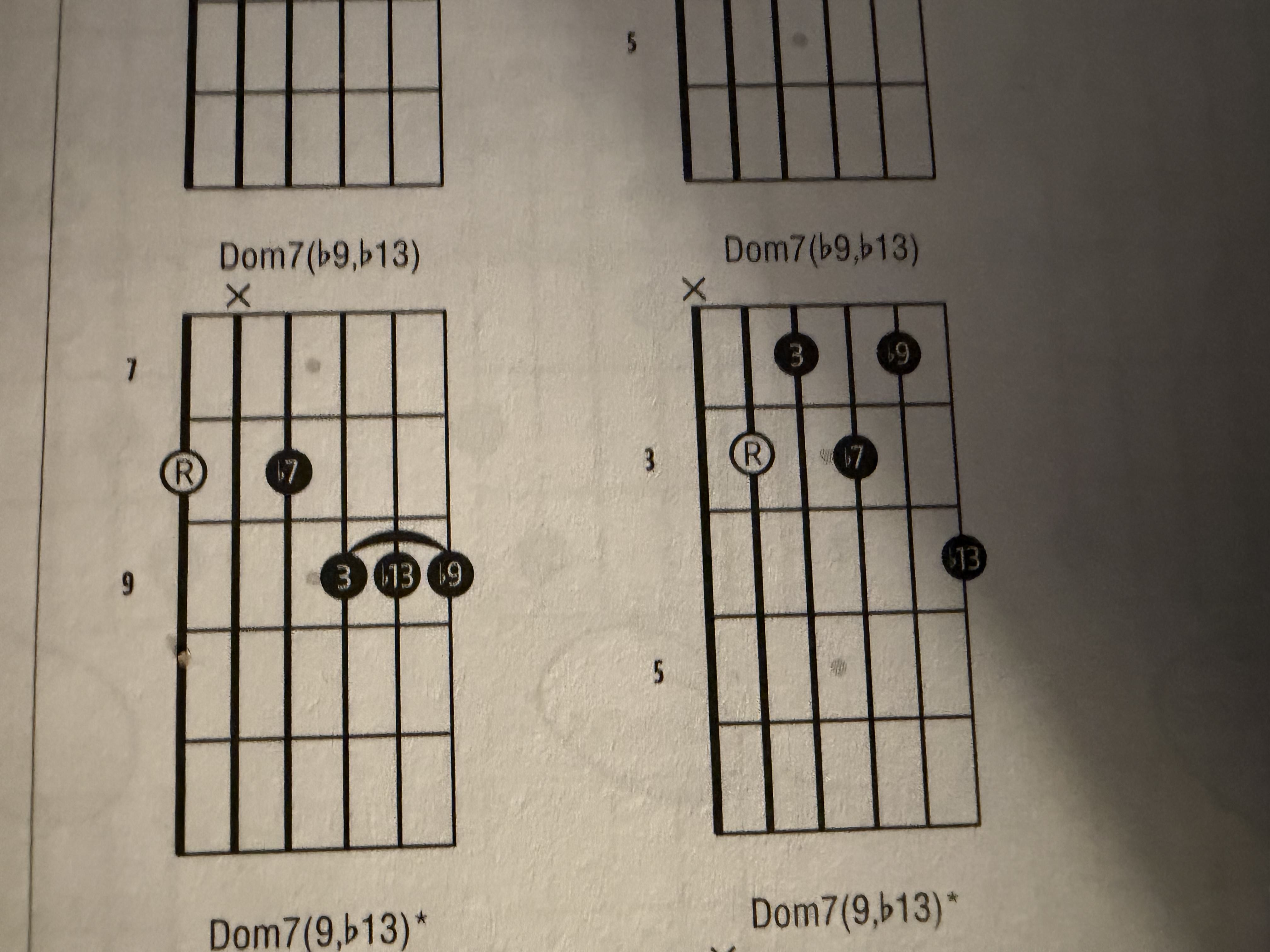 <p>Dom7(b9 b13) 4 part Chord</p>