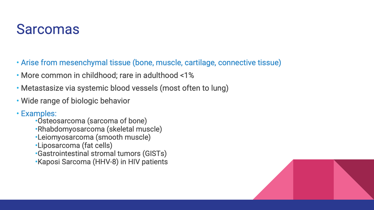 <ul><li><p>Arise from <strong>mesoderm-derived connective tissues</strong>.</p></li><li><p>More common in children than adults.</p></li><li><p>Spread primarily through the <strong>bloodstream</strong>.</p></li></ul><p></p><p>Examples:</p><ul><li><p>Osteosarcoma (bone)</p></li><li><p>Rhabdomyosarcoma (skeletal muscle)</p></li><li><p>Leiomyosarcoma (smooth muscle)</p></li><li><p>Liposarcoma (fat)</p></li></ul><p></p><p></p>