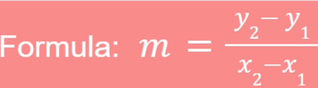 <p>The slope measures the steepness and direction of a line. It tells you how much the line rises or falls for each unit it moves to the right.</p><p><strong>m</strong> → Slope.</p><p><strong>y₂ − y₁</strong> → Change in y (<strong>rise</strong>).</p><p><strong>x₂ − x₁</strong> → Change in x (<strong>run</strong>).</p><p>Parallel Lines: Have the same slope</p><p>Perpendicular Lines: Have the negative reciprocal of the other’s slope. </p>