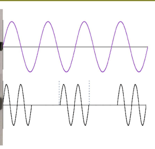 <p>Which is the continuous wave and which is the pulsed wave?</p>