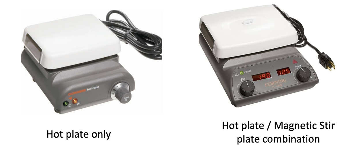 <p>Hot Plates</p>