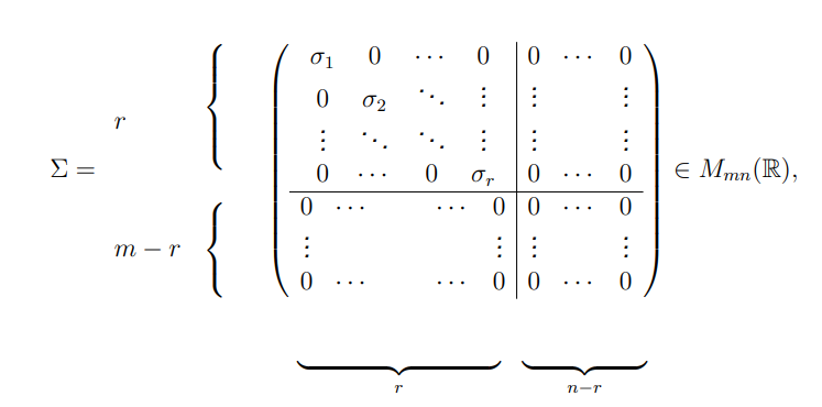 <p>Let $$A \in M_{mn}(K)$$. Then there exist matrices $$U \in M_m(K)$$ and $$V \in M_n(K)$$, which are unitary if $$K=\mathbb{C}$$ and orthogonal if $$K=\mathbb{R}$$, such that $$A=U\Sigma V^*$$, where $$\Sigma \in M_{mn}(\mathbb{R})$$.</p><p>The singular values are the positive diagonal entries of $$\Sigma$$. They satisfy $$\sigma_1 \geq \sigma_2 \geq \cdots \geq \sigma_r > 0$$.</p><p>The number $$r$$ is the dimension of the vector space spanned by the columns of $$A$$. Equivalently, $$r=\operatorname{rank}(A)$$:</p><p></p><p>NOTES:</p><ul><li><p>The $$\sigma_i$$ are called the nonzero <strong>singular values </strong>of A</p></li><li><p>The $$u_i$$ are called left singular vectors of A</p></li><li><p>The $$v_i$$ are called right singular vectors of A</p></li></ul><p></p>