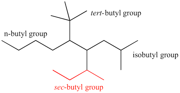 <p>Bu, i-Bu, s-Bu, t-Bu</p><p>Reg Bu (4 carbons), Iso two Cs branched off, Sec two Cs freely but not connected to the same carbon, Tert three Cs connected to the same carbon</p>