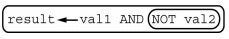 P 2021 Sample Question: In the following statement, val1, val2, and result are Booleanvariables.
Which of the following code segments produce the same result as the statement above for all possible values of val1 and val2?