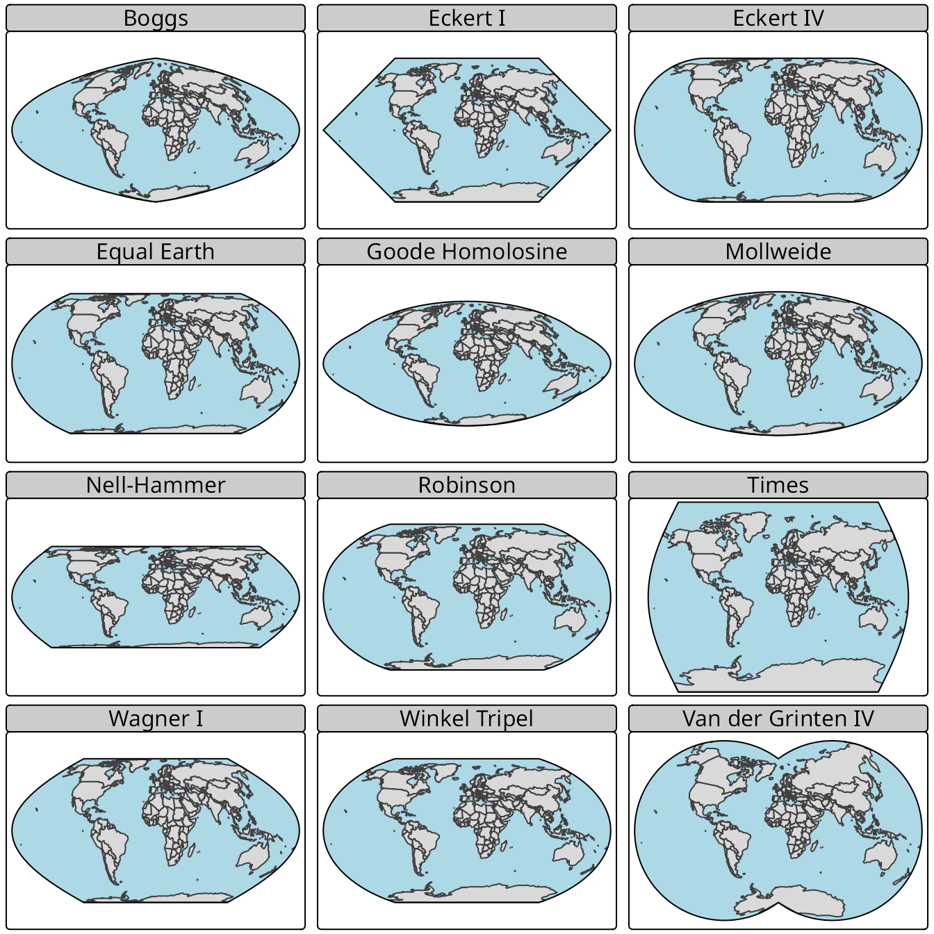 <p>Map Projections</p>