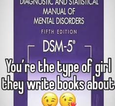 <p>The American Psychiatric Association’s Diagnostic and statistical manual of mental disorders 5th addition (DSM-5-TR)</p>