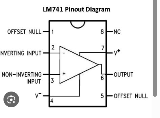 <p>Note: Pins 4 and 7! (-Vs and +Vs) must ALWAYS be connected! (or circuit will not function!</p><p>1.) Offset Null (not important)</p><p>2.) V<strong>-</strong></p><p>3.) V<strong>+</strong></p><p><strong>4.) -Vs</strong></p><p>5.) Offset Null (Across Opp ends from each other).</p><p>6.) Vout</p><p><strong>7.) +Vs</strong></p><p>8.) NC = No Connection!</p>