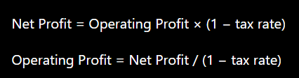 <p><span data-name="moneybag" data-type="emoji">💰</span><strong> Operating profit (bedrijfsresultaat):</strong><br>→ Winst <strong>vóór belasting</strong><br>→ Gebaseerd op je bedrijfsactiviteiten (CVP gebruikt dit)</p><p><span data-name="money_with_wings" data-type="emoji">💸</span><strong> Net profit (nettowinst):</strong><br>→ Winst <strong>ná belasting</strong><br>→ Wat je effectief <strong>overhoudt</strong></p>