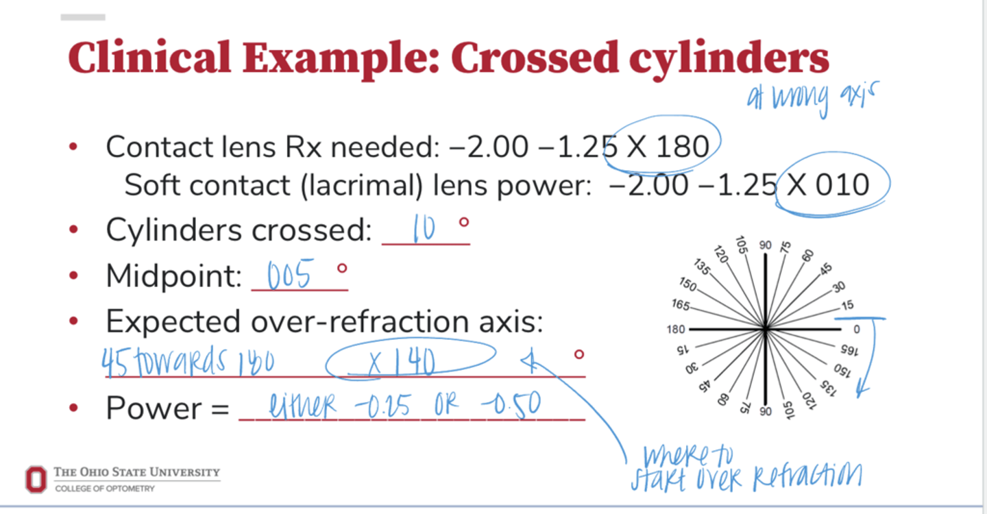 <p>Where will the axis be on over-refraction when the contact/lacrimal lens power and corneal power are at DIFFERENT AXES?</p>