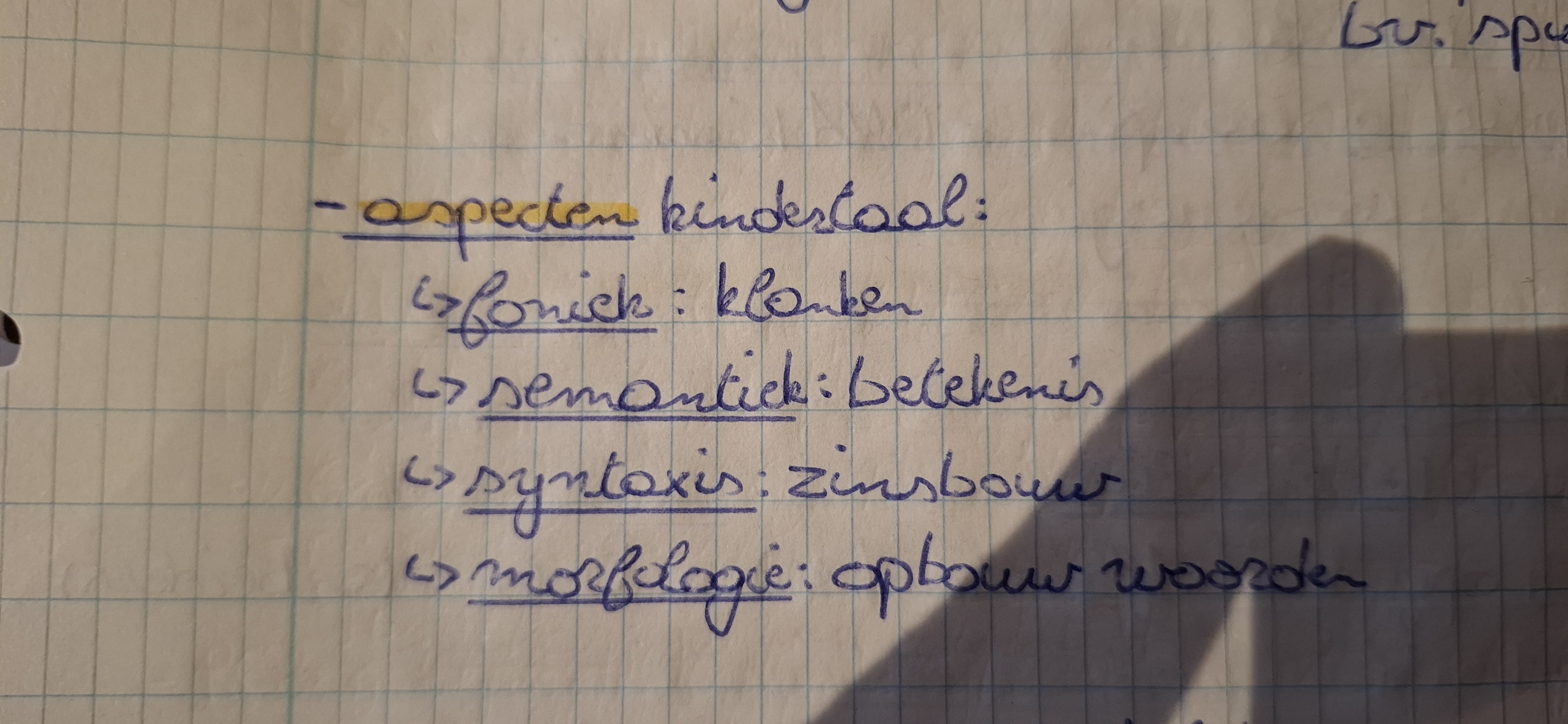 knowt flashcard image