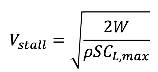<p>Same as S&L velocity with the maximum CL</p>