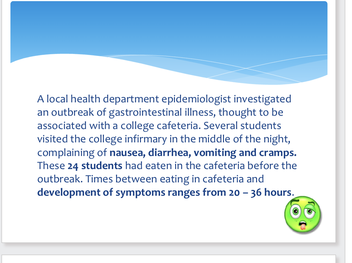 <p>Food Ingestion History Example</p>