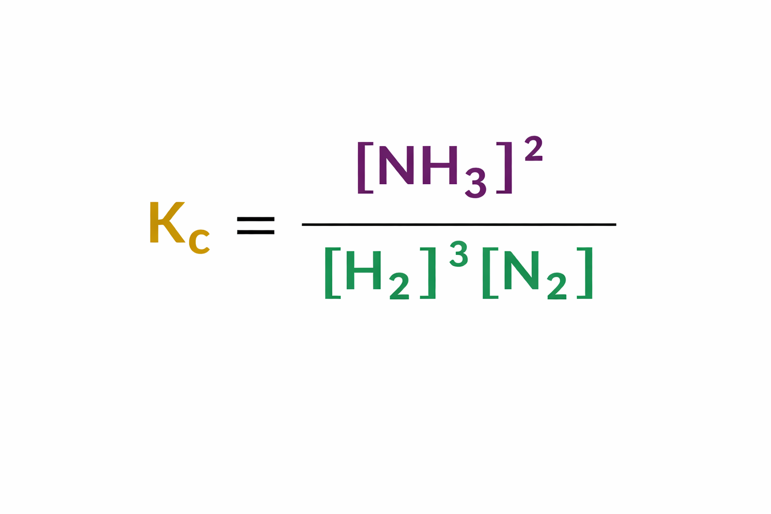 <p>What are the units of Kc for this expression? </p>