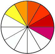 <p>(nuǎnsè) warm color</p>