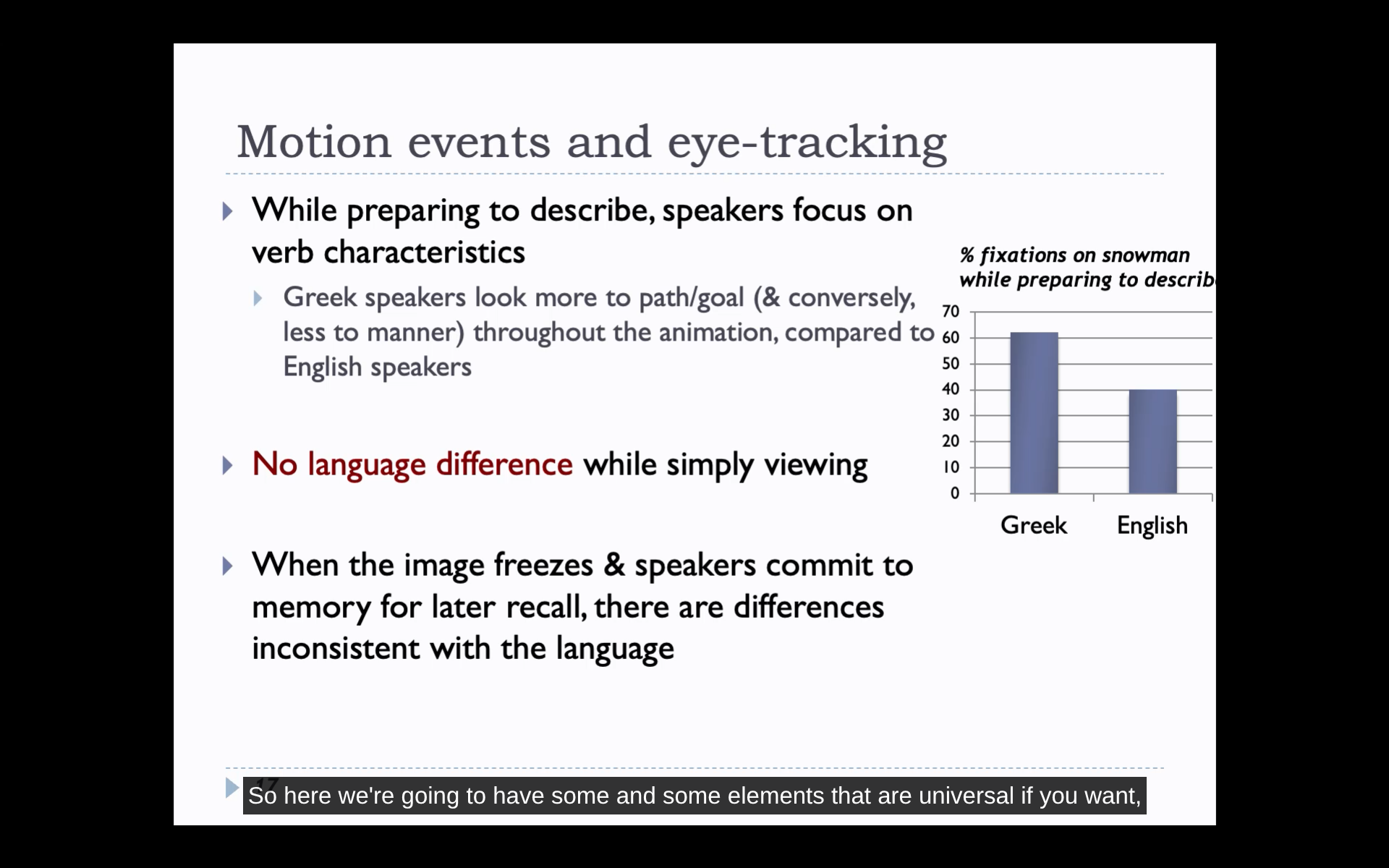 <p>Study showing similar memory across languages.</p>