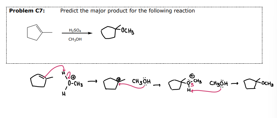 <p><strong>#2 Preparation of Ethers - _____________</strong></p><ul><li><p>An alcohol can add to an alkene in the presence of an acid-catalyst </p></li><li><p><span style="color: blue;"><strong>Carbocation Intermediate so shifts are possible. </strong></span></p></li></ul><p></p>