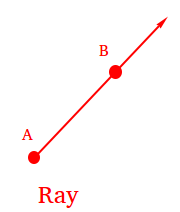 <p>Ray</p>
