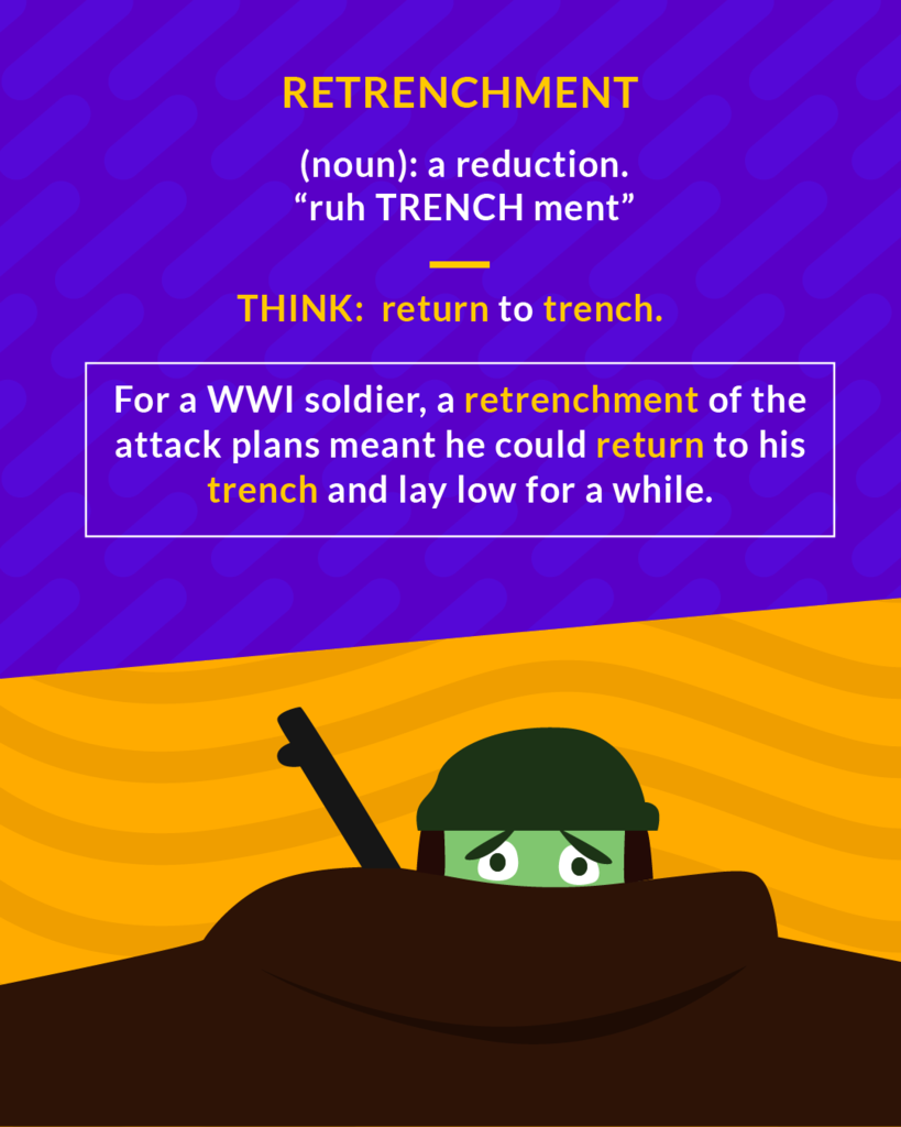 <p>curtailment; reduction; retreat to reassess</p><p>(noun) reduction or cutback (especially to save money)</p>