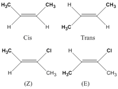<p>subset of diastereomers, restriction in rotation about a double bond or ring</p><p>do not require chiral centers, different properties</p><p>cis (Z) vs. trans (E) compares the two highest priority groups</p>