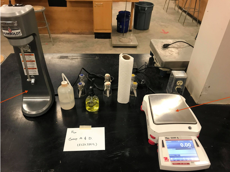 <p>Hydrometer Analysis</p>