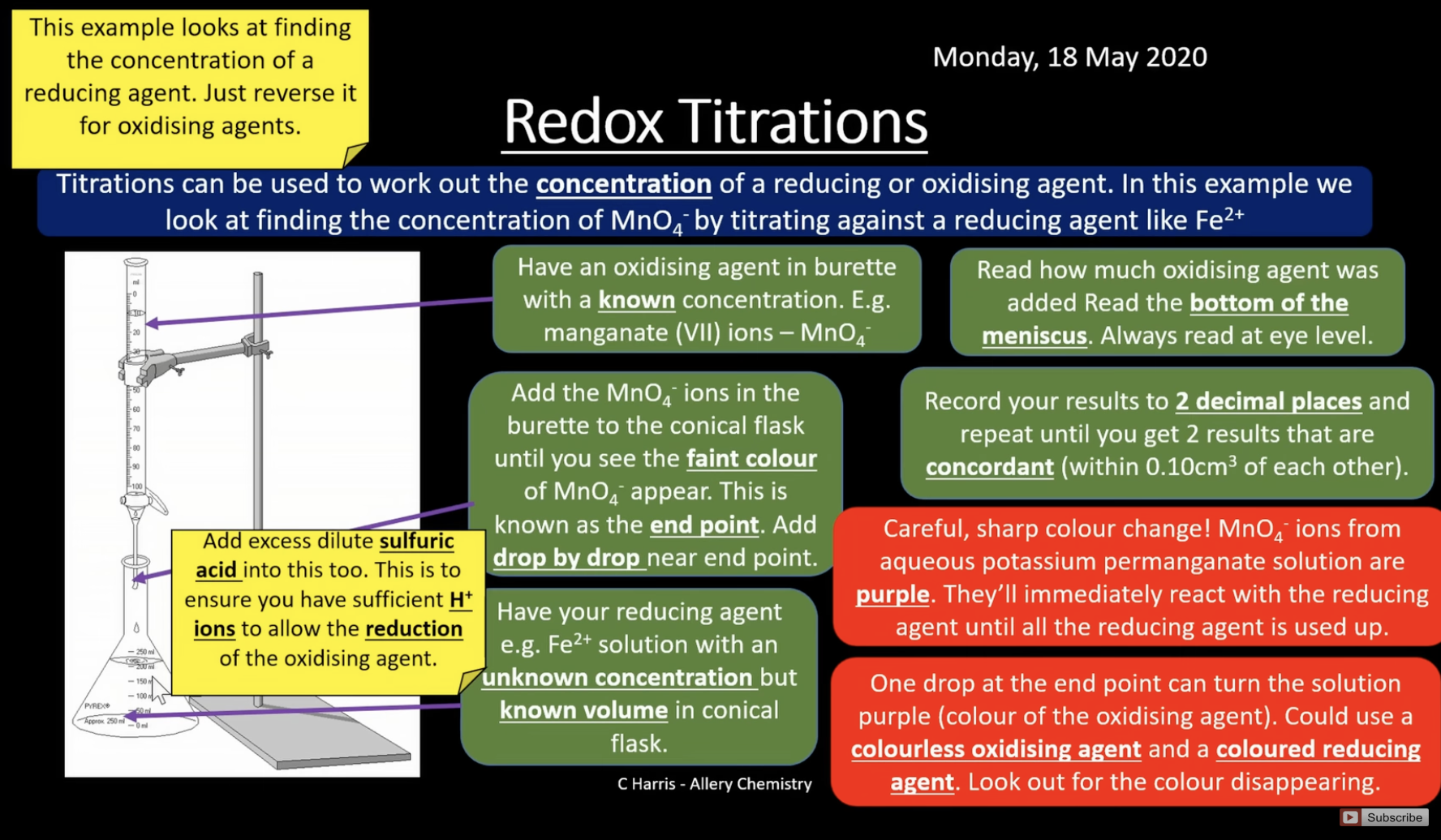 <p>redox titrations are used to work out the titration of a reducing or oxidising agent </p><p>have an oxidising/reducing agent in burette with a known concentration. have your reducing/ oxidising agent solution with an unknown concentration but known volume in conical flask. add excess dilute sulfuric acid into flask too, to ensure you have sufficient H+ ions to allow the reduction of the oxidising agent. add the ions in the burette to the conical flask until you see the faint colour appear = end point. add drop by drop. record your results to 2 decimal places and repeat until you get 2 results that are concordant (within 0.10cm of each eachother)</p><p>make sure in titration to record values with 2dp </p>