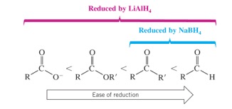 <p>LiAlH4 is used in place of NaBH4 <span>to convert functional groups like carboxylic acids, esters, ketones, aldehydes, and amides into primary or secondary alcohols and amines.</span></p><p></p><p><span>it must be used with H2O, as it needs the H+ proton</span></p>