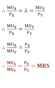 <p>happiness we get from price</p>